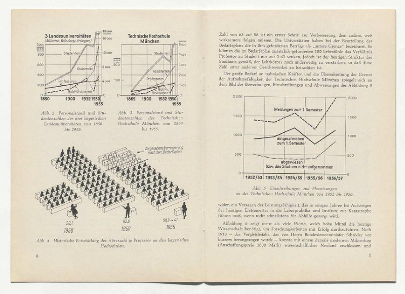 Datei:Papier Rucker-Plan 1956.pdf