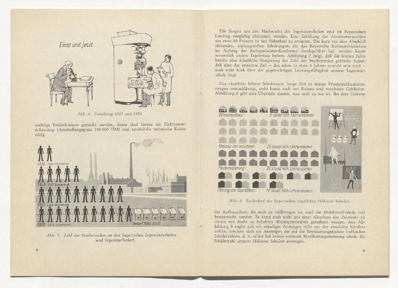Datei:Papier Rucker-Plan 1956.pdf