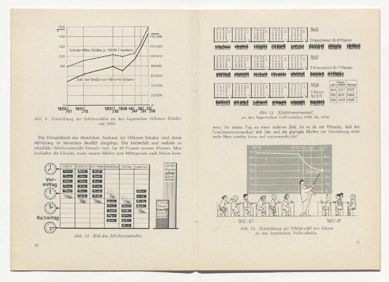 Datei:Papier Rucker-Plan 1956.pdf