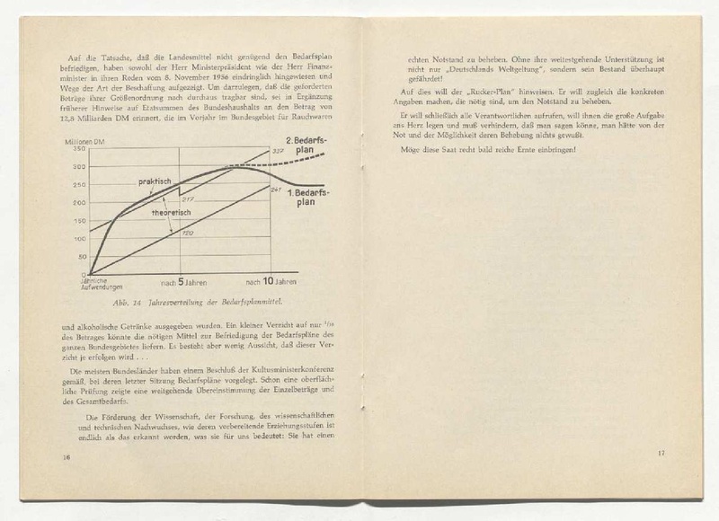 Datei:Papier Rucker-Plan 1956.pdf