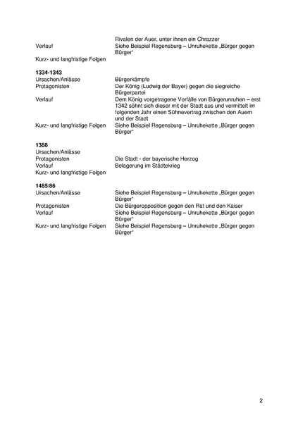 Datei:Artikel 45622 bilder value 12 staedtische-unruhen6.pdf