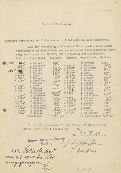 Datei:Bescheinigung Kohlhaußen 1940.jpg