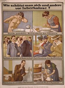 Bildtafel "Wie schützt man sich und andere vor Tuberkulose?" Druck und Lithographie: Dr. Trenkler & Co. AG, Leipzig um 1925. (Deutsches Hygiene-Museum, Dresden)