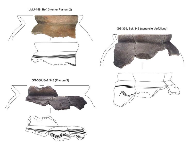 Datei:Keramik Typ Altenerding Herrenhof.jpg