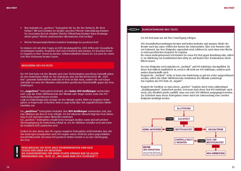 Datei:Artikel 45855 bilder value 2 aids2.pdf
