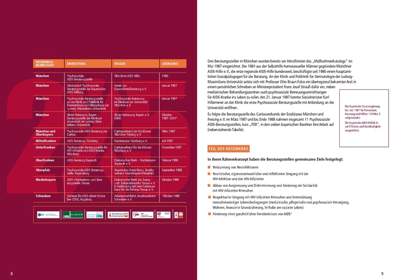 Datei:Artikel 45855 bilder value 2 aids2.pdf