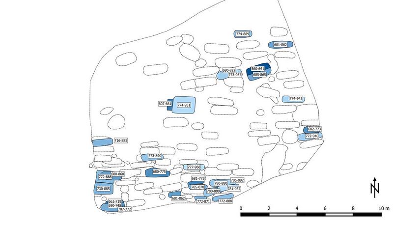 Datei:Graeber Radikarbondatierung Friedhof Petersberg.jpg