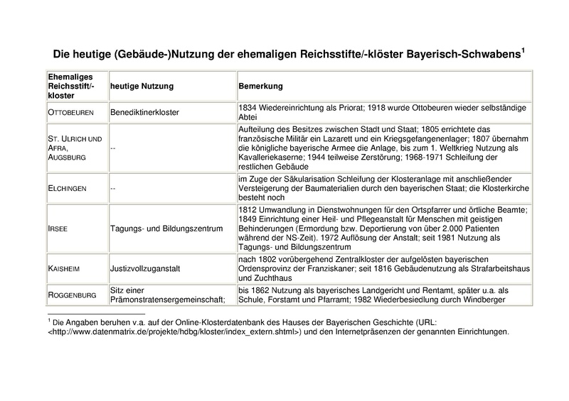 Datei:Artikel 45346 bilder value 17 reichsst schw11.pdf