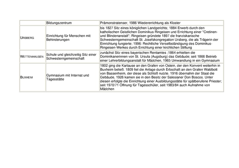 Datei:Artikel 45346 bilder value 17 reichsst schw11.pdf