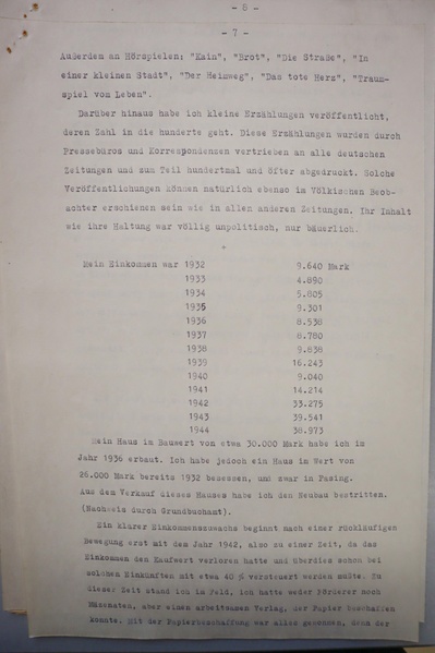 Datei:Spruchkammerakt 3354.pdf