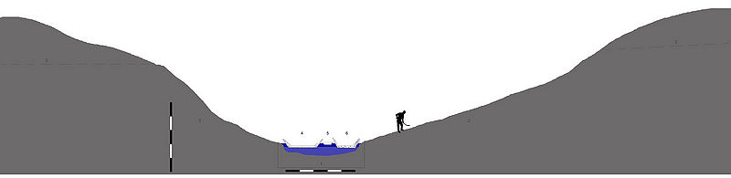 Datei:Querschnitt Karlsgraben.jpg