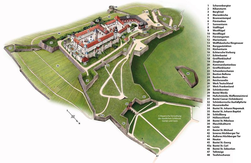 Datei:Plan Festung Marienberg.jpg