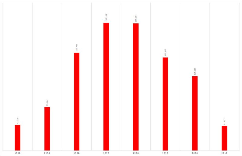 Datei:Verkaufsauflage AZ.jpg