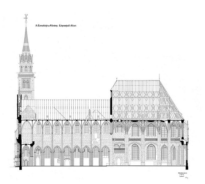 Datei:Längsschnitt Lorenzkirche.jpg