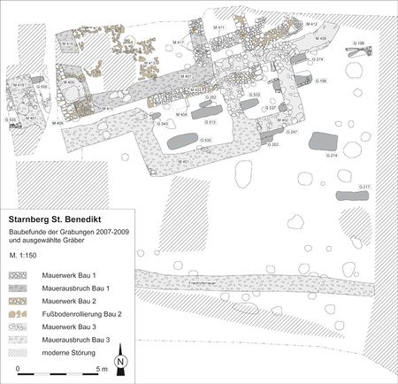 Abb. 16: Plan der Gräberfunde in Starnberg, St. Benedikt. (Bayerisches Landesamt für Denkmalpflege)
