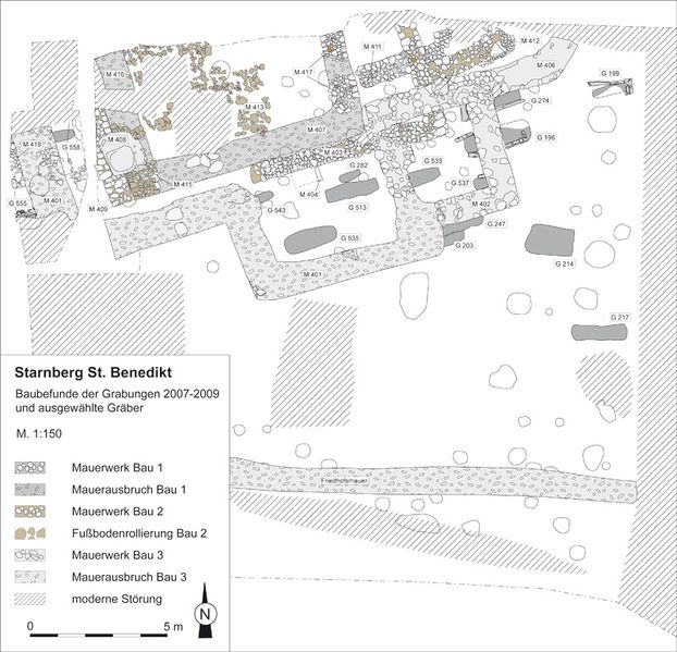 Datei:Starnberg St. Benedikt.jpg