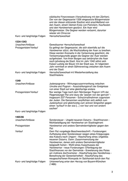 Datei:Artikel 45622 bilder value 18 staedtische-unruhen4.pdf