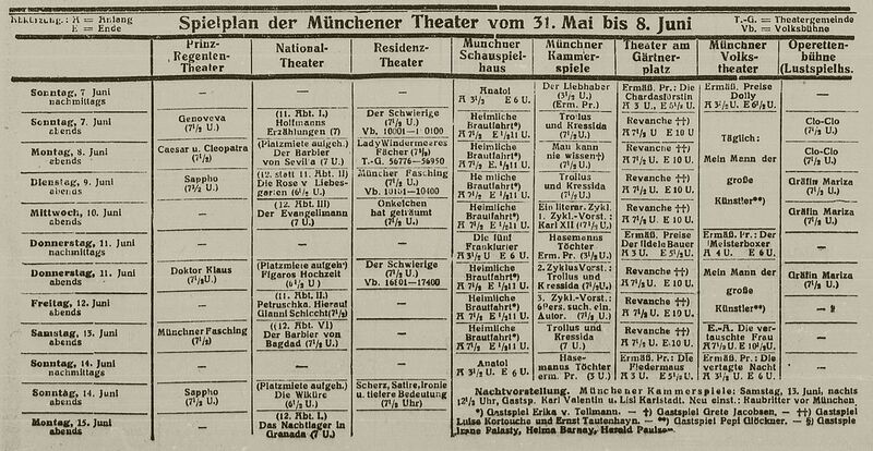 Datei:Spielplan Münchner-Theater 1925.jpg