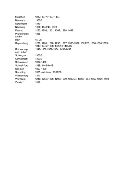 Datei:Artikel 45622 bilder value 19 staedtische-unruhen1.pdf