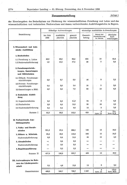 Datei:Artikel 46255 bilder value 4 ruckerplan4.pdf