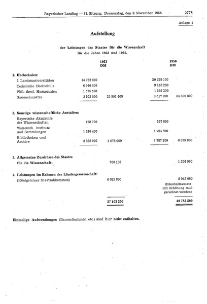 Datei:Artikel 46255 bilder value 4 ruckerplan4.pdf