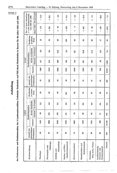 Datei:Artikel 46255 bilder value 4 ruckerplan4.pdf