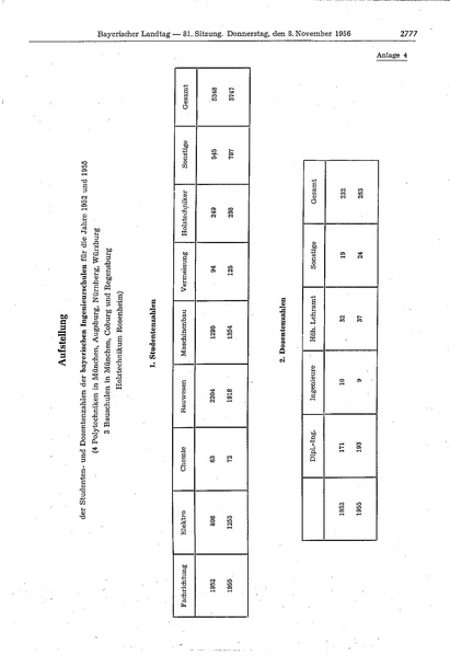 Datei:Artikel 46255 bilder value 4 ruckerplan4.pdf