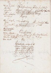 Landtafel von 1625. (Bayerisches Hauptstaatsarchiv, Altbayerische Landschaft Literalien 104, fol. 17v)