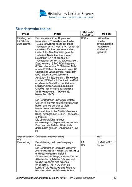 Datei:Lehrerhandreichung Displaced Persons (DPs) von Claudia Schemmer 2018.pdf
