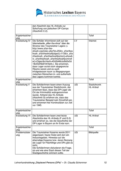 Datei:Lehrerhandreichung Displaced Persons (DPs) von Claudia Schemmer 2018.pdf