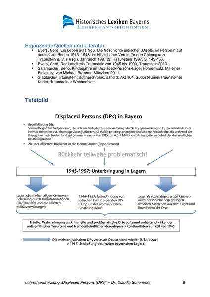 Datei:Lehrerhandreichung Displaced Persons (DPs) von Claudia Schemmer 2018.pdf