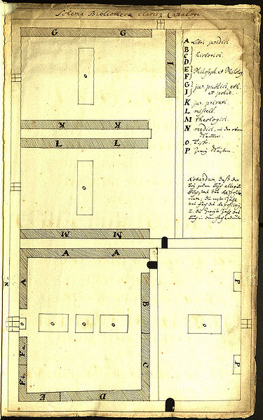 Datei:Regensburg Biliothek Schema.jpg