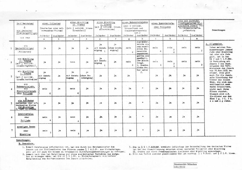 Datei:Uebersichtstafel 2.jpg