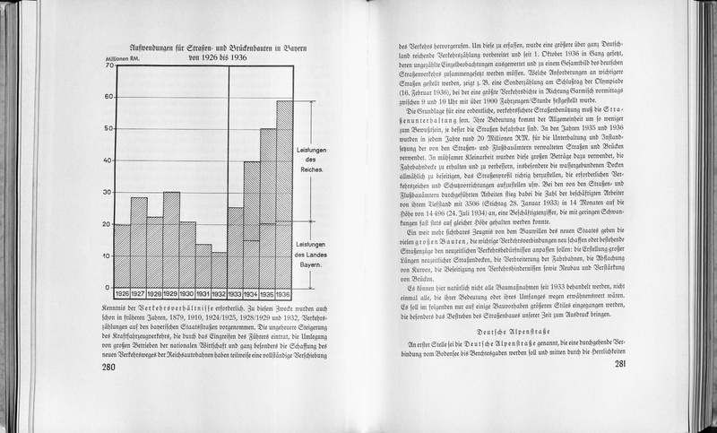 Datei:DEUTSCHE ALPENSTRASSE VIERJAHRESPLAN 1937.pdf