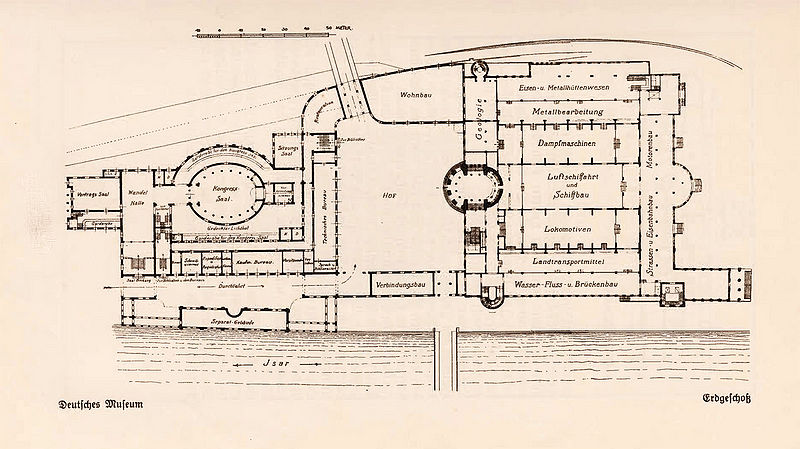 Datei:Deutsches Museum Plan.jpg