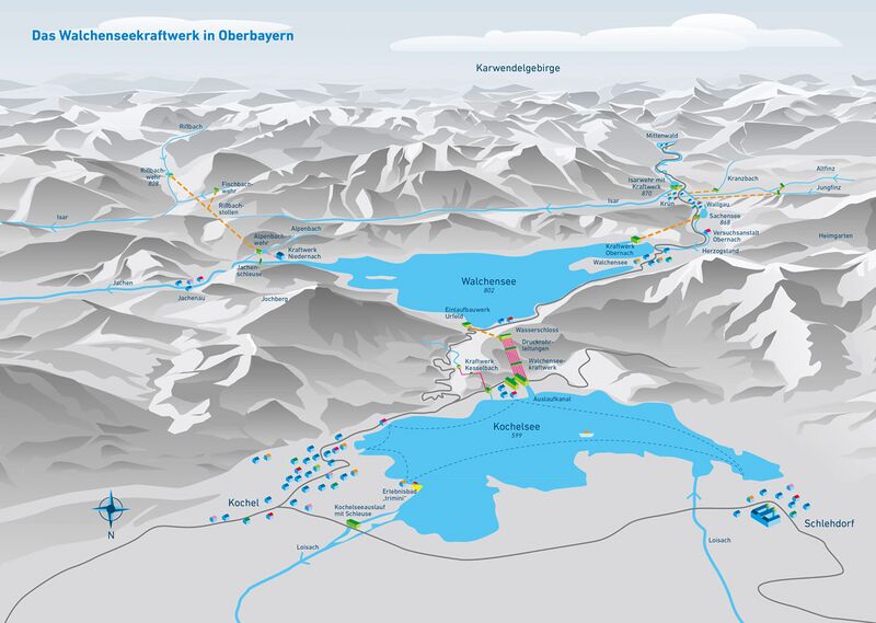Datei:Walchenseesystem Grafik.jpg