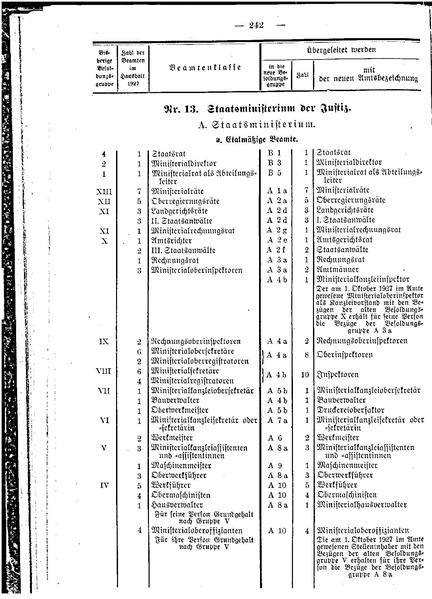 Datei:Beamtenbesoldungsgesetz Anlage 5.pdf