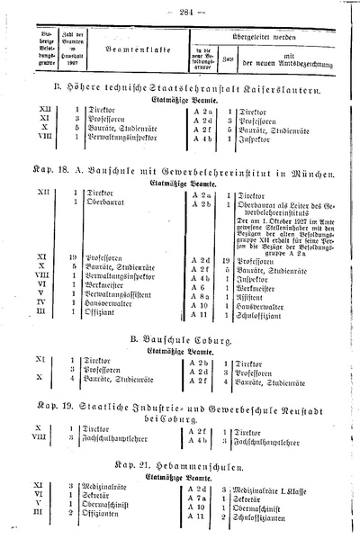 Datei:Beamtenbesoldungsgesetz Anlage 5.pdf