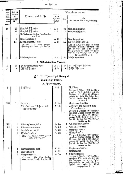 Datei:Beamtenbesoldungsgesetz Anlage 5.pdf