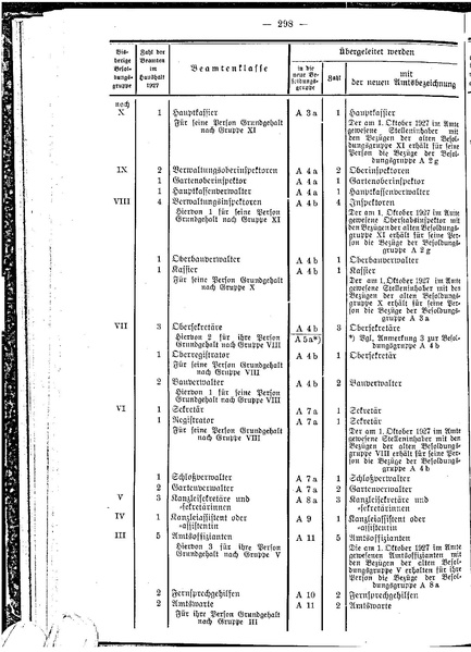 Datei:Beamtenbesoldungsgesetz Anlage 5.pdf