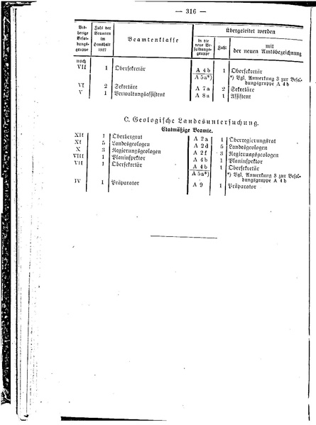 Datei:Beamtenbesoldungsgesetz Anlage 5.pdf
