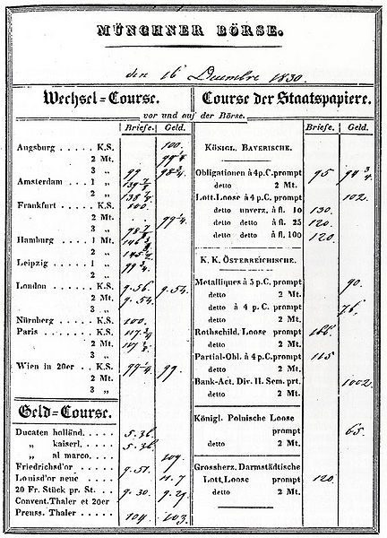 Datei:Erstes Kursblatt 1830.jpg