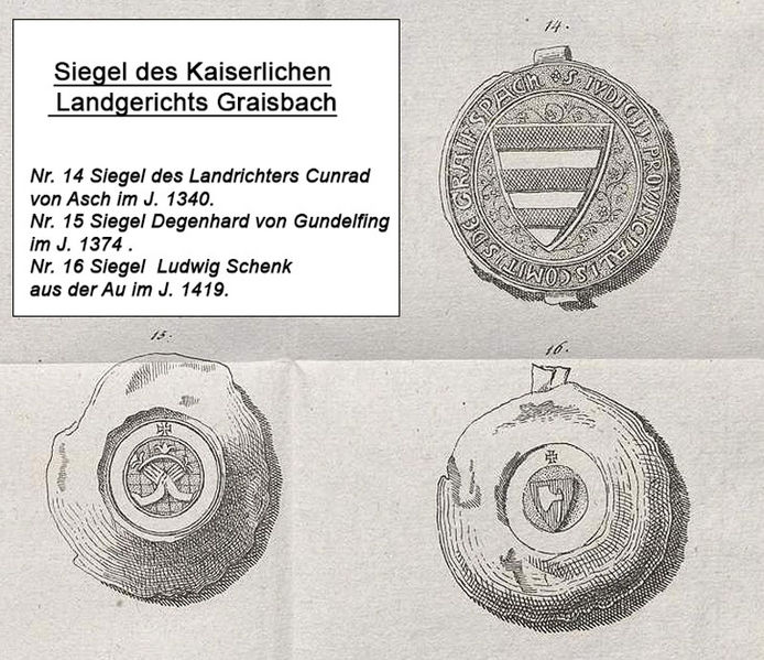 Datei:Siegel Landgericht Graisbach.jpg