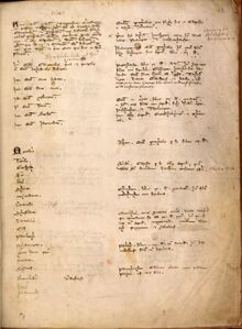 Eine Seite der sogenannten Konradinischen Matrikel. Hierbei handelt es sich um ein mittelalterliches Urbar des Bistums Freising, das ca. 1315 angelegt wurde. Darin sind sämtliche Besitzungen fürstbischöflicher Güter mit ihren Einnahmen aufgeführt sowie eine genaue Diözesanbeschreibung. (Archiv des Erzbistums München und Freising)