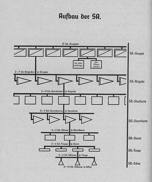 Datei:Artikel 44621 bilder value 24 sa24.jpg