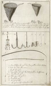 Weitere Fischernetze und Angelhaken im Kemptner Fischereibuch. (Staatsarchiv Augsburg, Fürststift Kempten Fischereiamt B 1, 362)