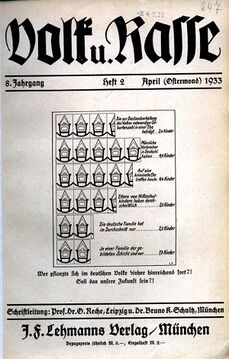 Titelblatt der Zeitschrift "Volk und Rasse", 8. Jg., Heft 2, April 1933, erschienen im J. F. Lehmanns Verlag München.