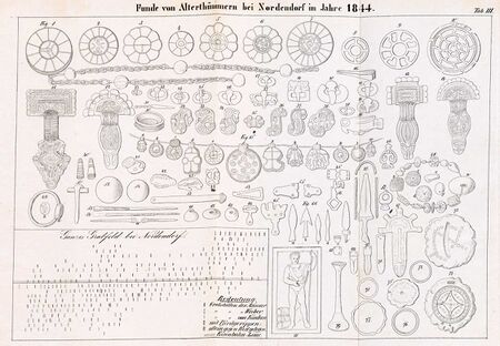 Auswahl von Funden aus dem Reihengräberfeld von Nordendorf. Links unten der schematische Gräberfeldplan. Illustration zu Johann Nepomuk von Raiser, Fundgeschichte einer uralten Grabstätte bei Nordendorf im Landgerichtsbezirk Wertingen. Abb. aus: Jahres-Bericht des historischen Vereins für den Regierungs-Bezirk von Schwaben und Neuburg 10/11. 1844/45 (1846), Tab. III. (Bayerische Staatsbibliothek, 4 Bavar. 1013 sa-8/11)