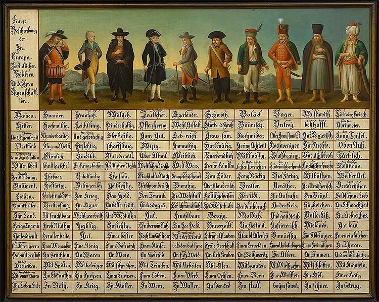 Datei:Steirische Voelkertafel.jpg