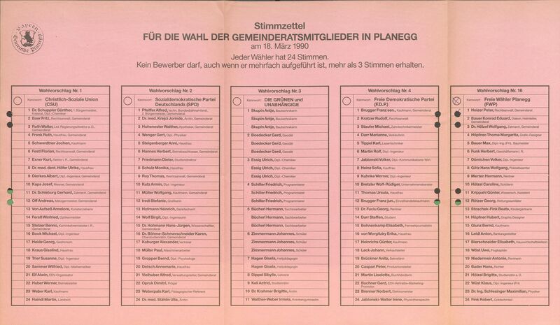Datei:Stimmzettel Wahl Gemeinderat Planegg.jpg
